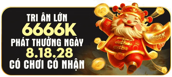 Vị thế kim66 trên thị trường