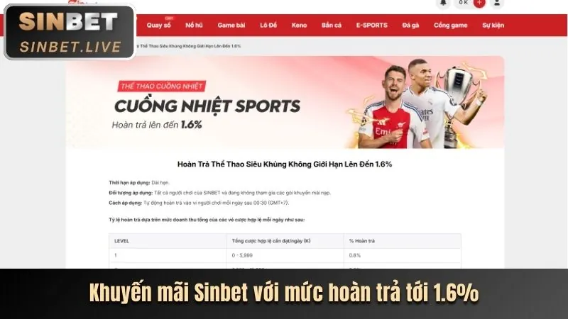 Hình ảnh khuyến mãi hoàn trả hàng tuần cho người chơi Kim66